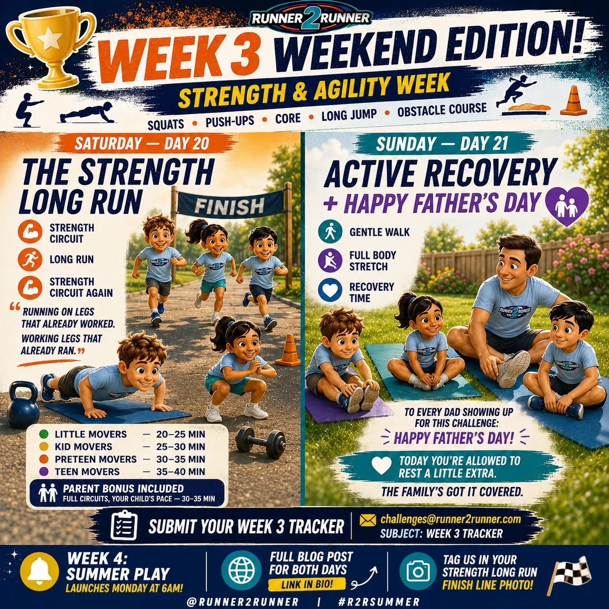 Days 20 &amp; 21 Weekend Edition: The Strength Long Run + Active Recovery Day