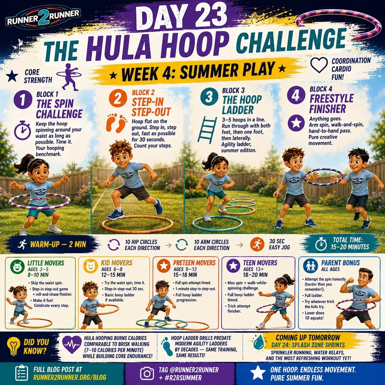 Day 23: The Hula Hoop Challenge