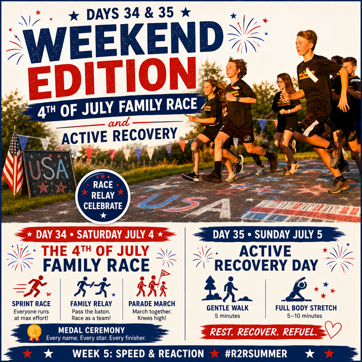 Days 34 &amp; 35 Weekend Edition: The 4th of July Family Race + Active Recovery Day