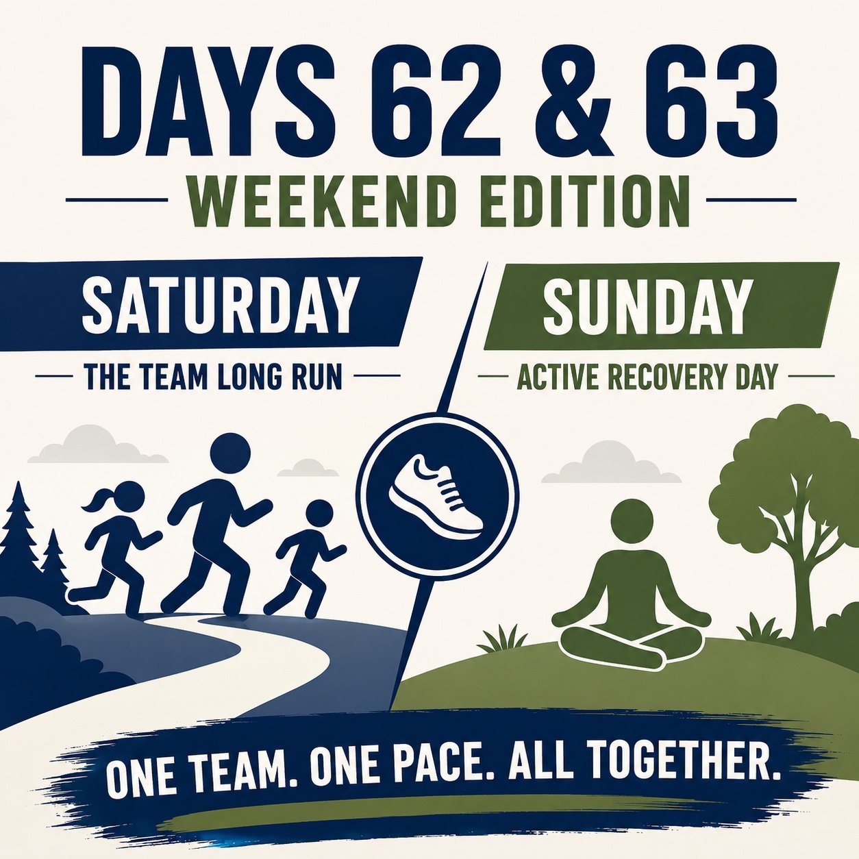 Days 62 &amp; 63 Weekend Edition: The Team Long Run + Active Recovery Day
