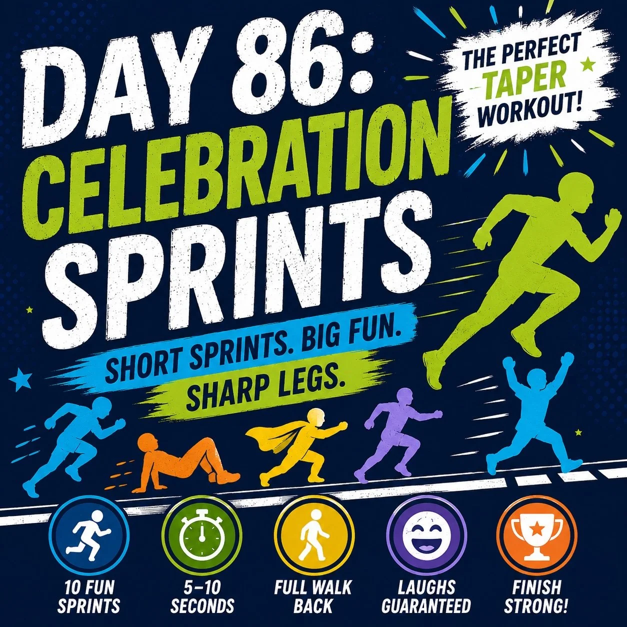 Day 86: Celebration Sprints