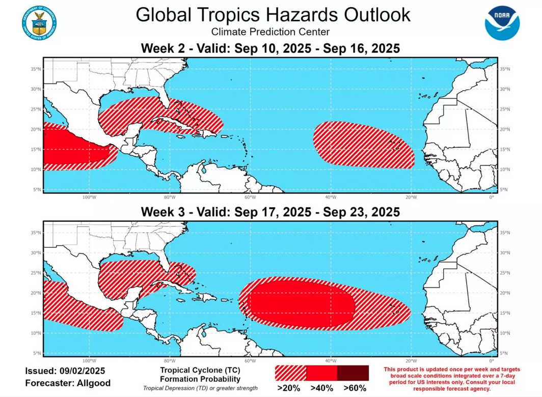 Peak of the Atlantic Hurricane Season: What You Need to Know