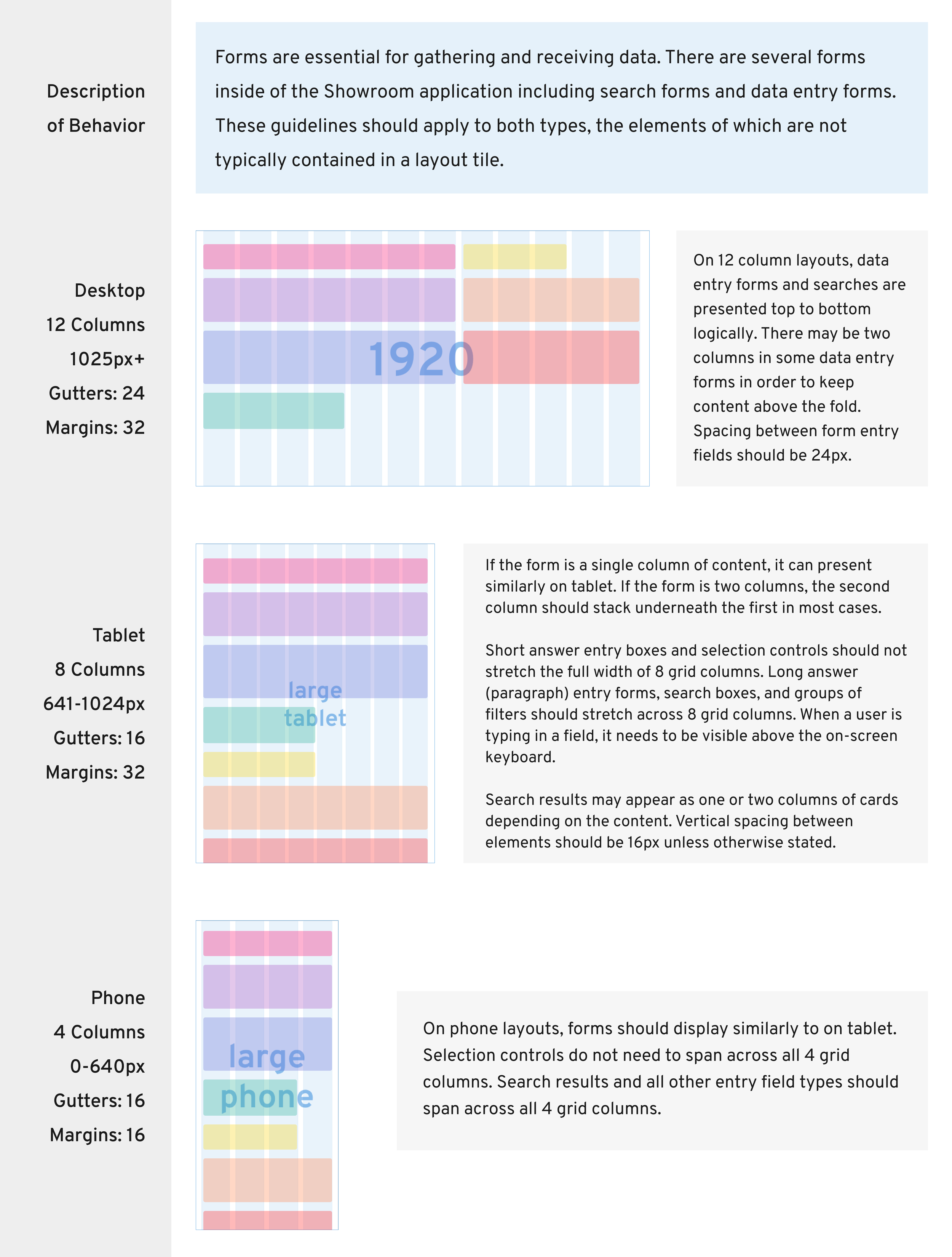 Form Layout Behavior 03.08.22.png