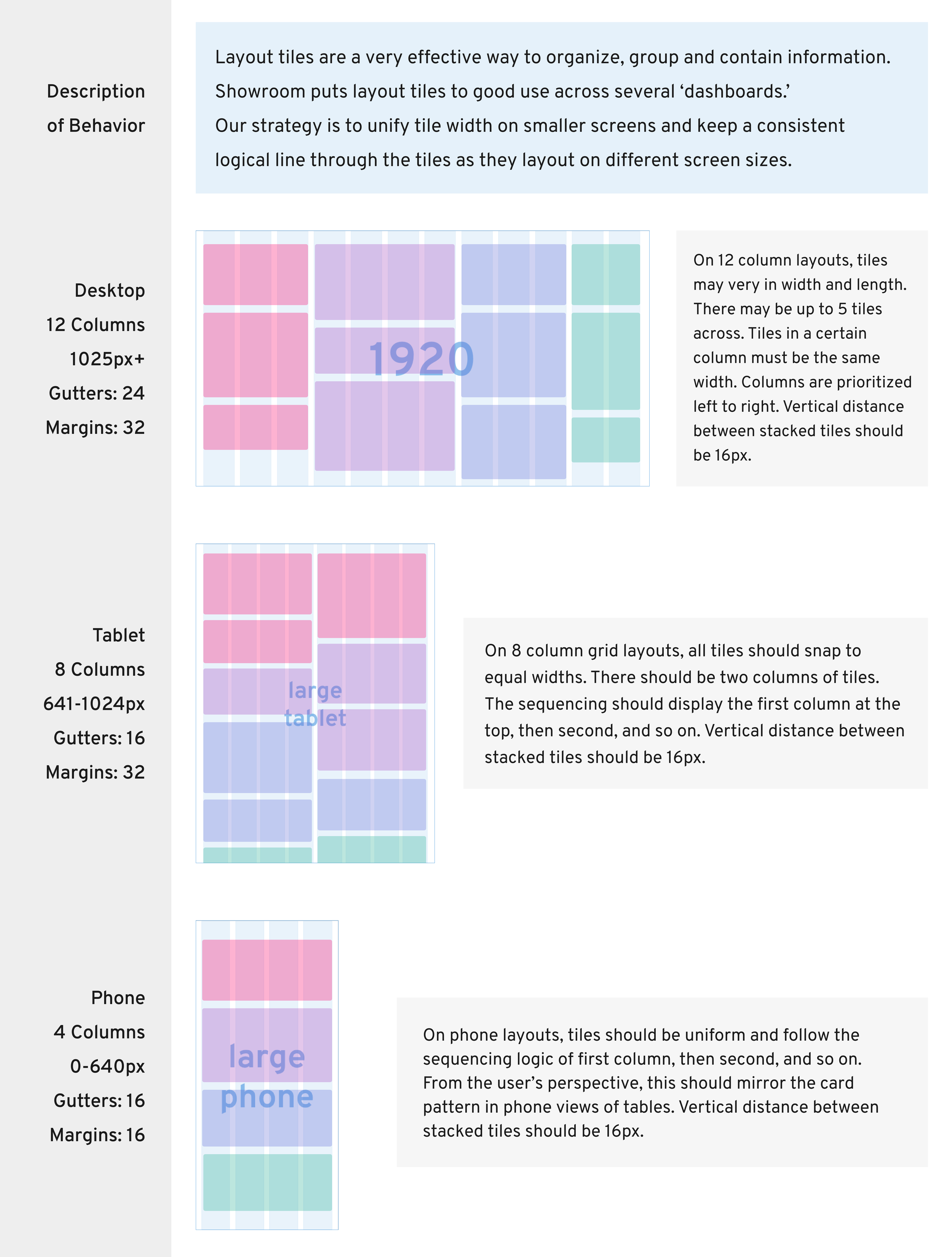 Tile Layout Behavior 03.07.22.png