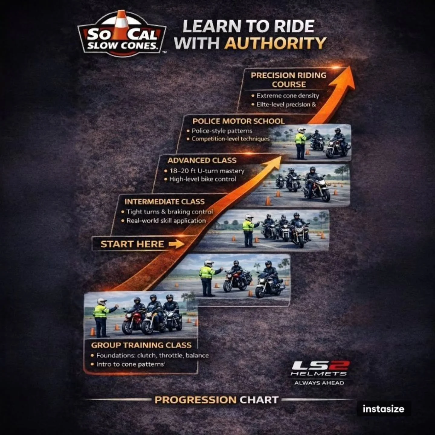 🚨 THE PATH TO MASTERING YOUR MACHINE 🚨

Most riders stay stuck at the same level for years.

Not because they can&rsquo;t improve&hellip;

But because they don&rsquo;t know the path.

At So Cal Slow Cones, there is a path 👇
🔹 Start with the funda