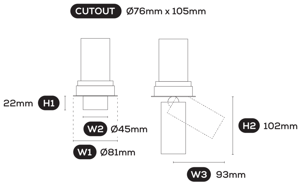 FAZE-Pivot-Dimensions-JUL26-1024x640.png