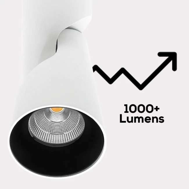 SPLIT-HIGH-LUMEN-OUTPUT.jpg