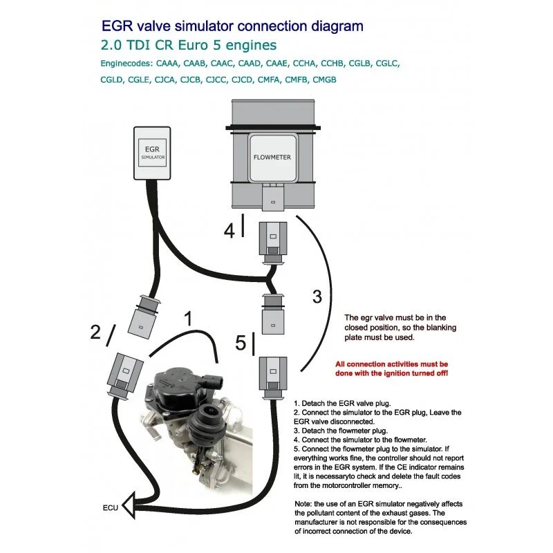 egr-valve-simulator-with-blanking-plate-for-vw-audi-seat-with-20-tdi-cr-ii-euro-5-engines (1).jpg