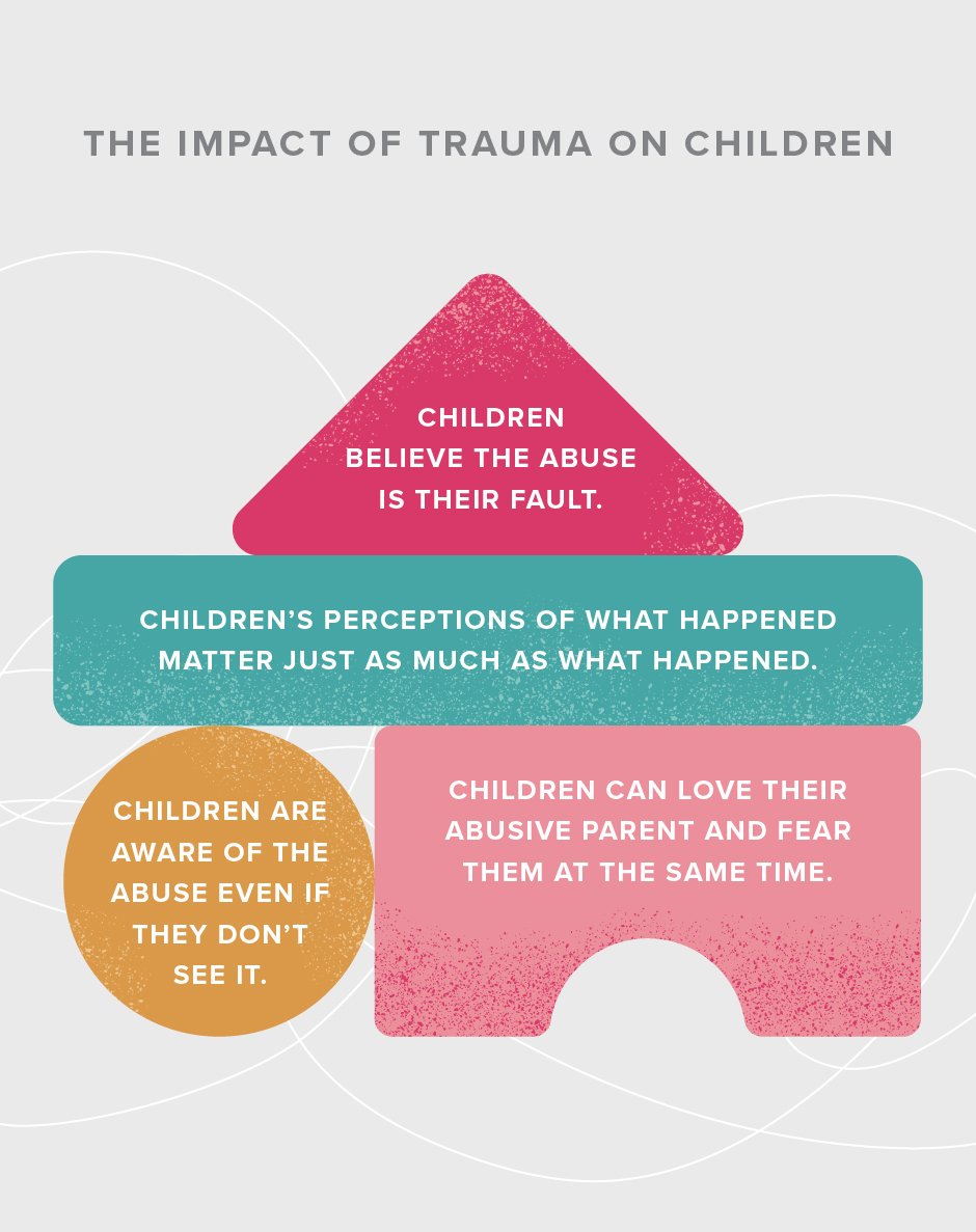 01-impact-of-trauma-on-kids.jpg