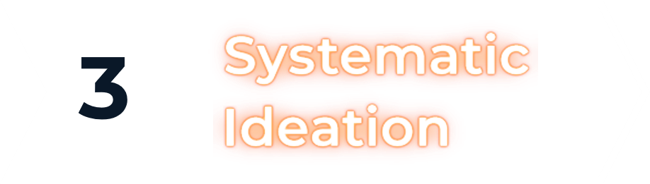 3 - Systematic Ideation.png