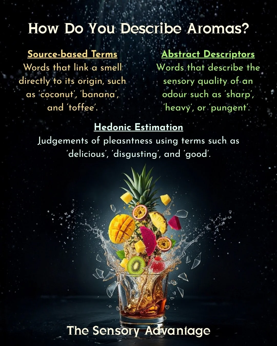 𝗧𝗵𝗲 𝗟𝗮𝗻𝗴𝘂𝗮𝗴𝗲 𝗼𝗳 𝗦𝗺𝗲𝗹𝗹𝘀
One of the key challenges in communicating smells and flavours lies in the way our languages carve up olfactory space.
English odour terms are not scattered randomly but are systematically organised into cl