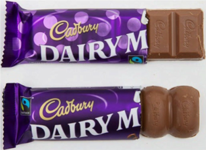 Cadbury chocolate shape scandal