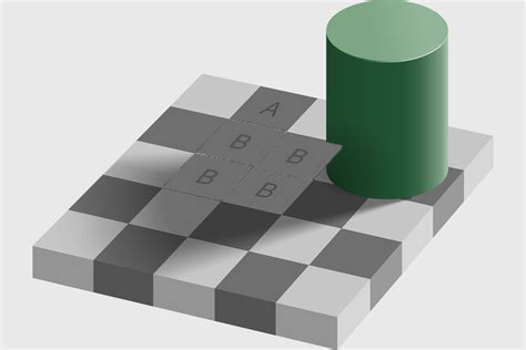 The illusion of flavour