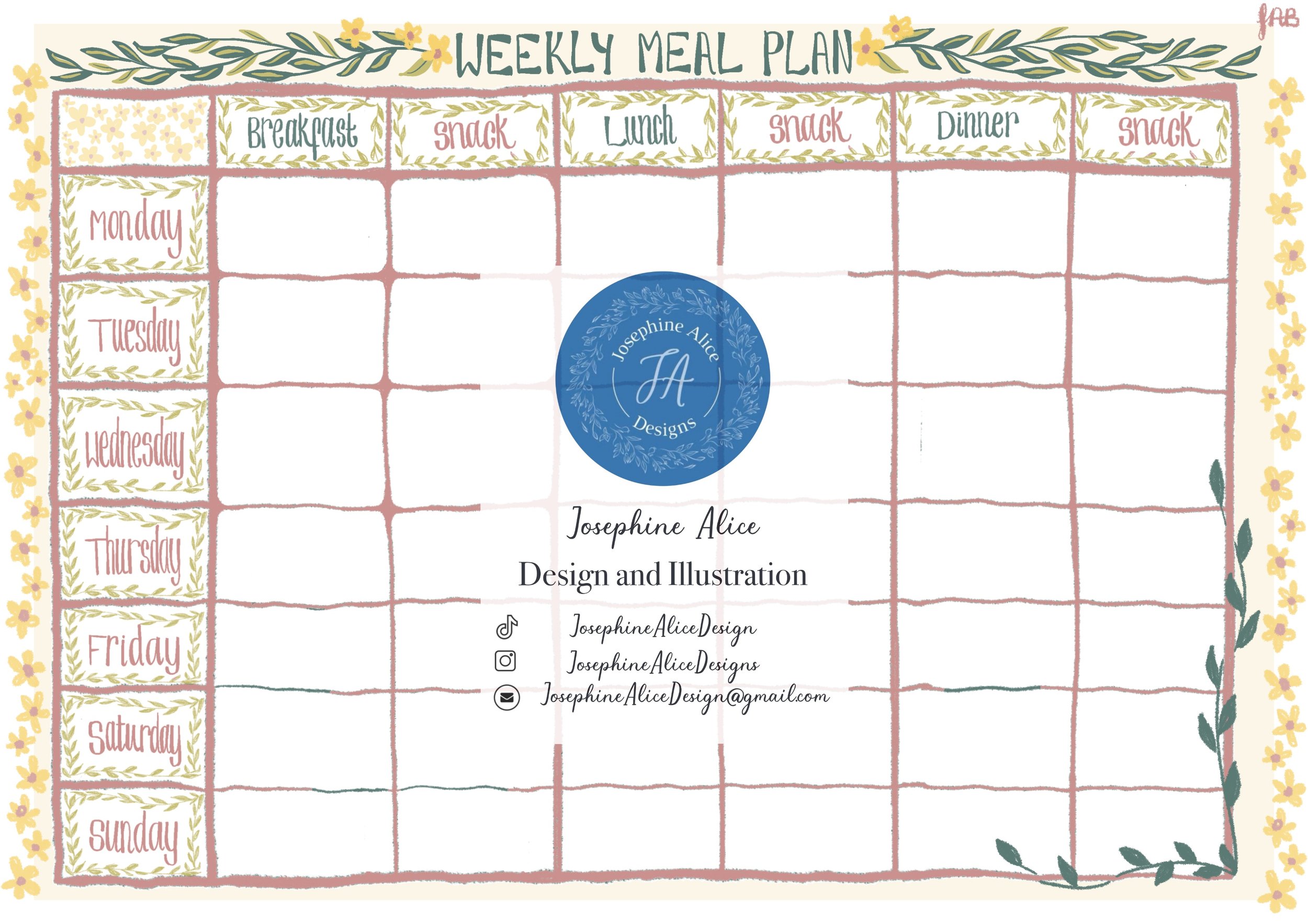 Meal plan resource