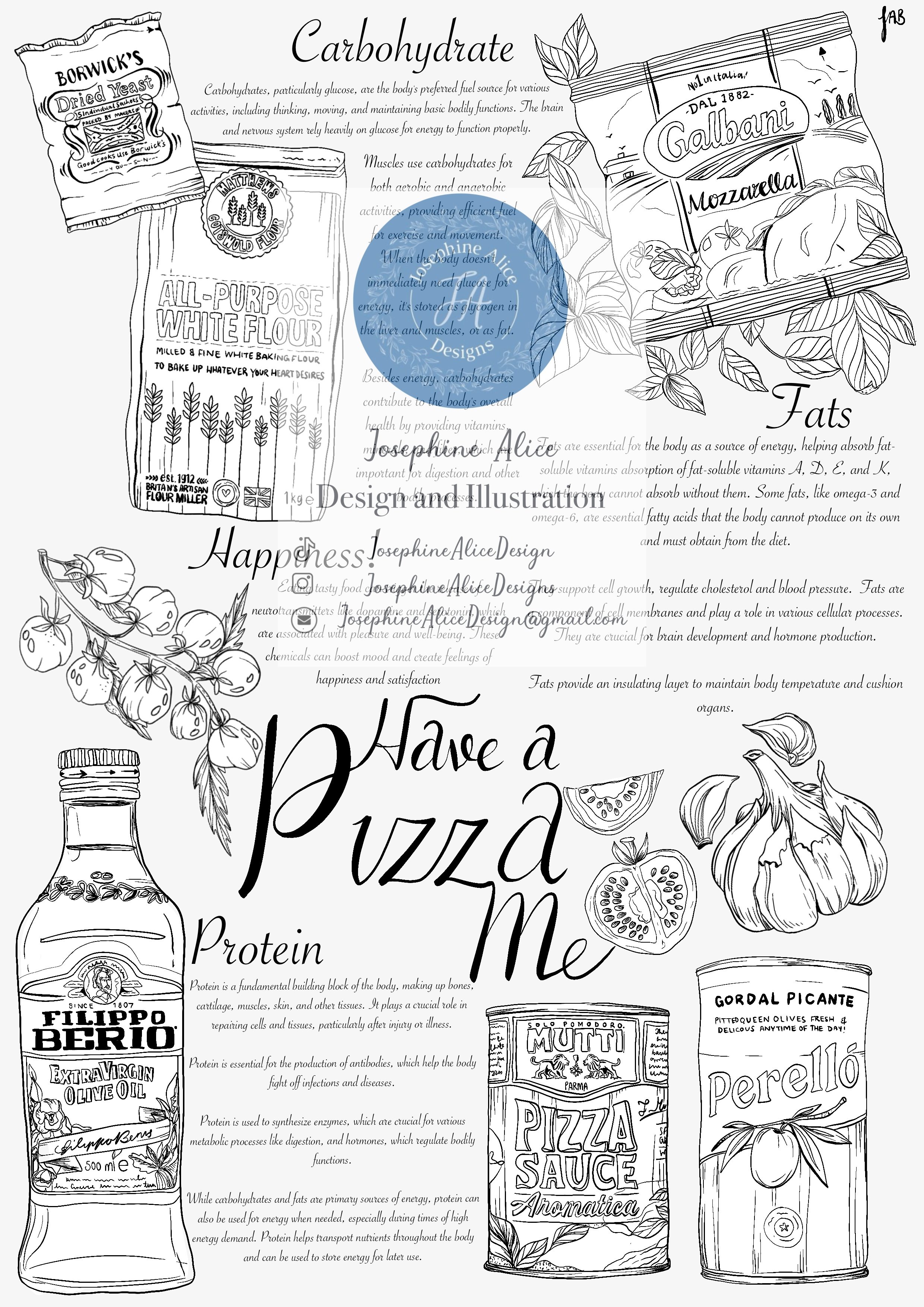 A pizza me flashcard