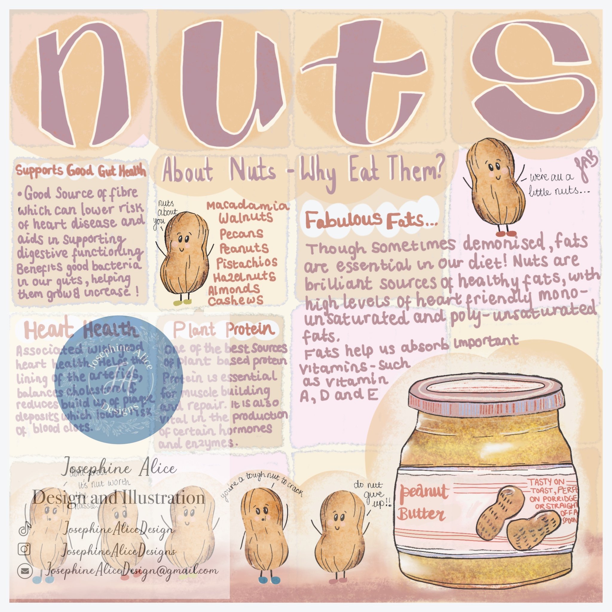 Nuts about nuts card