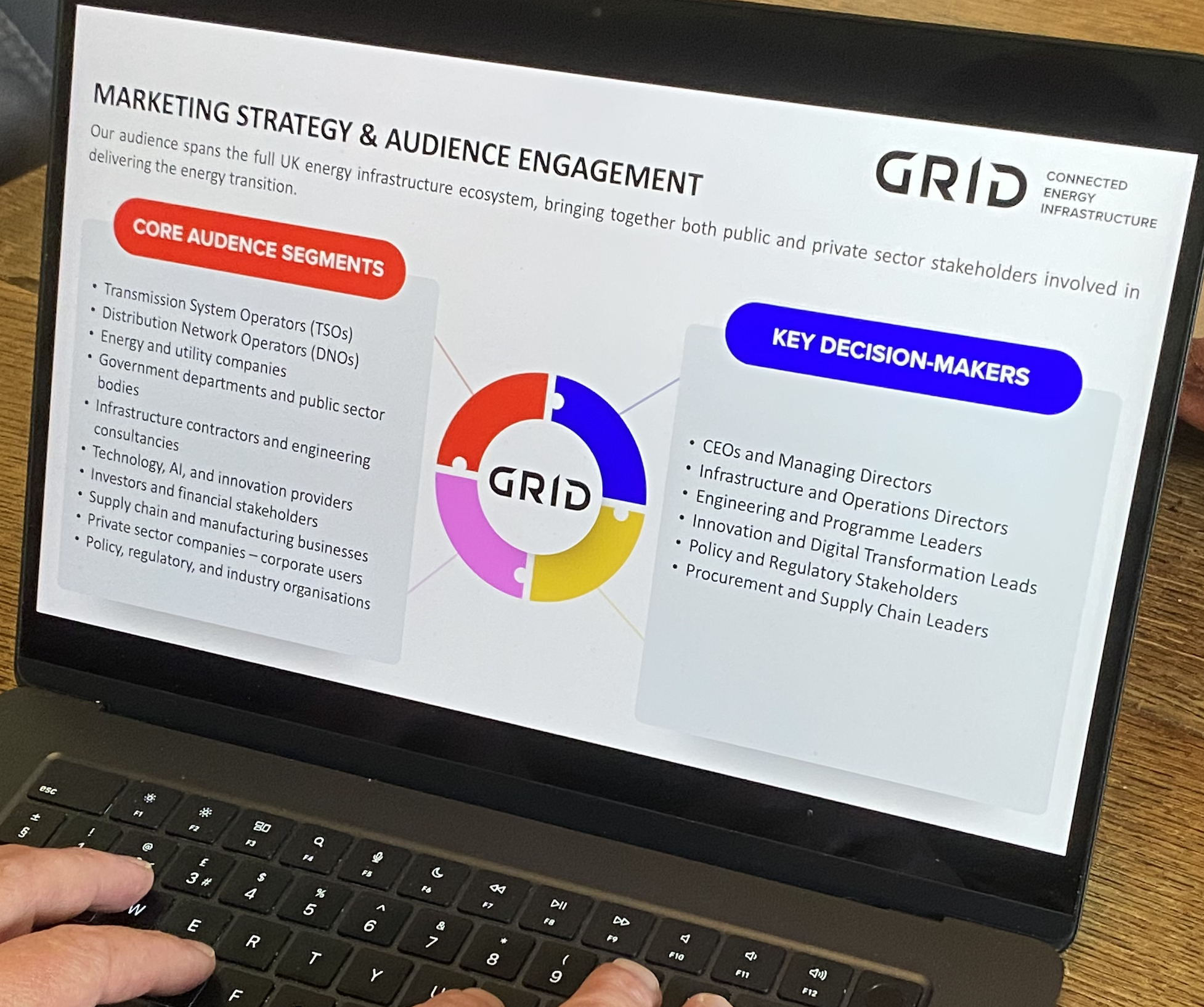 First speakers announced by GRID-UK