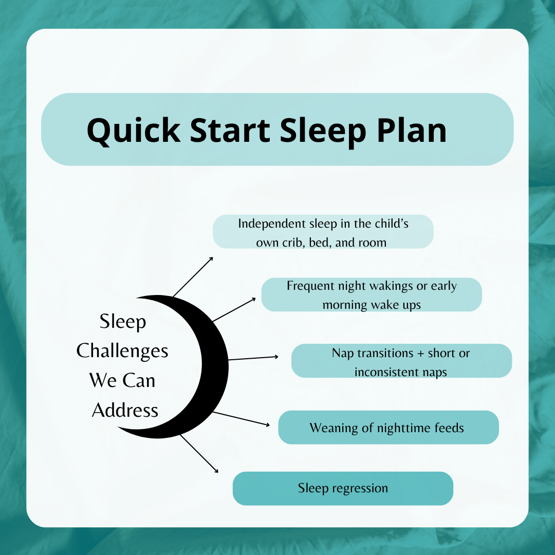 Quick Start Sleep Plan