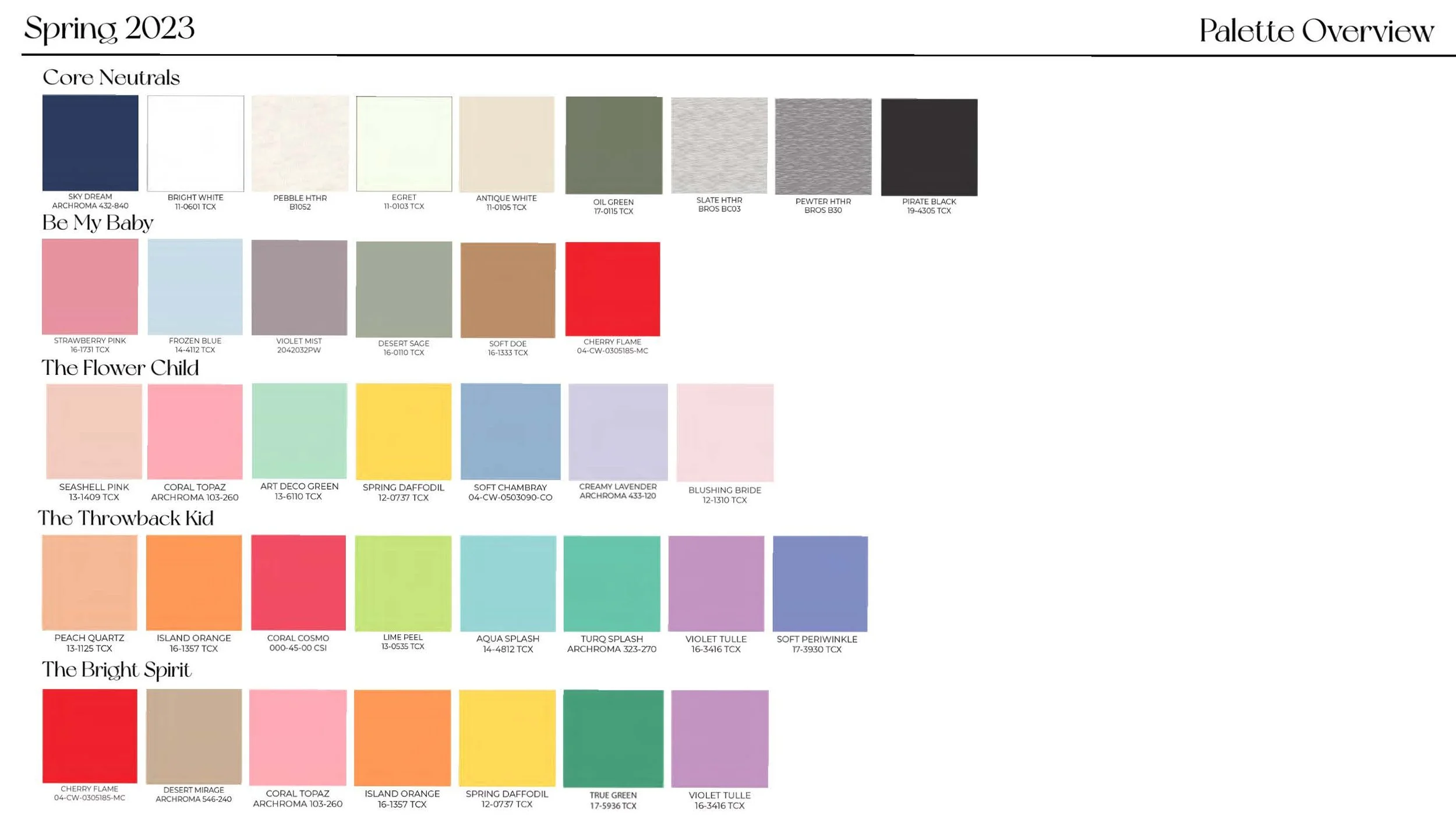 JENNIFER EULER TOPSVILLE SP 23 SAMPLES_Page_02.jpg