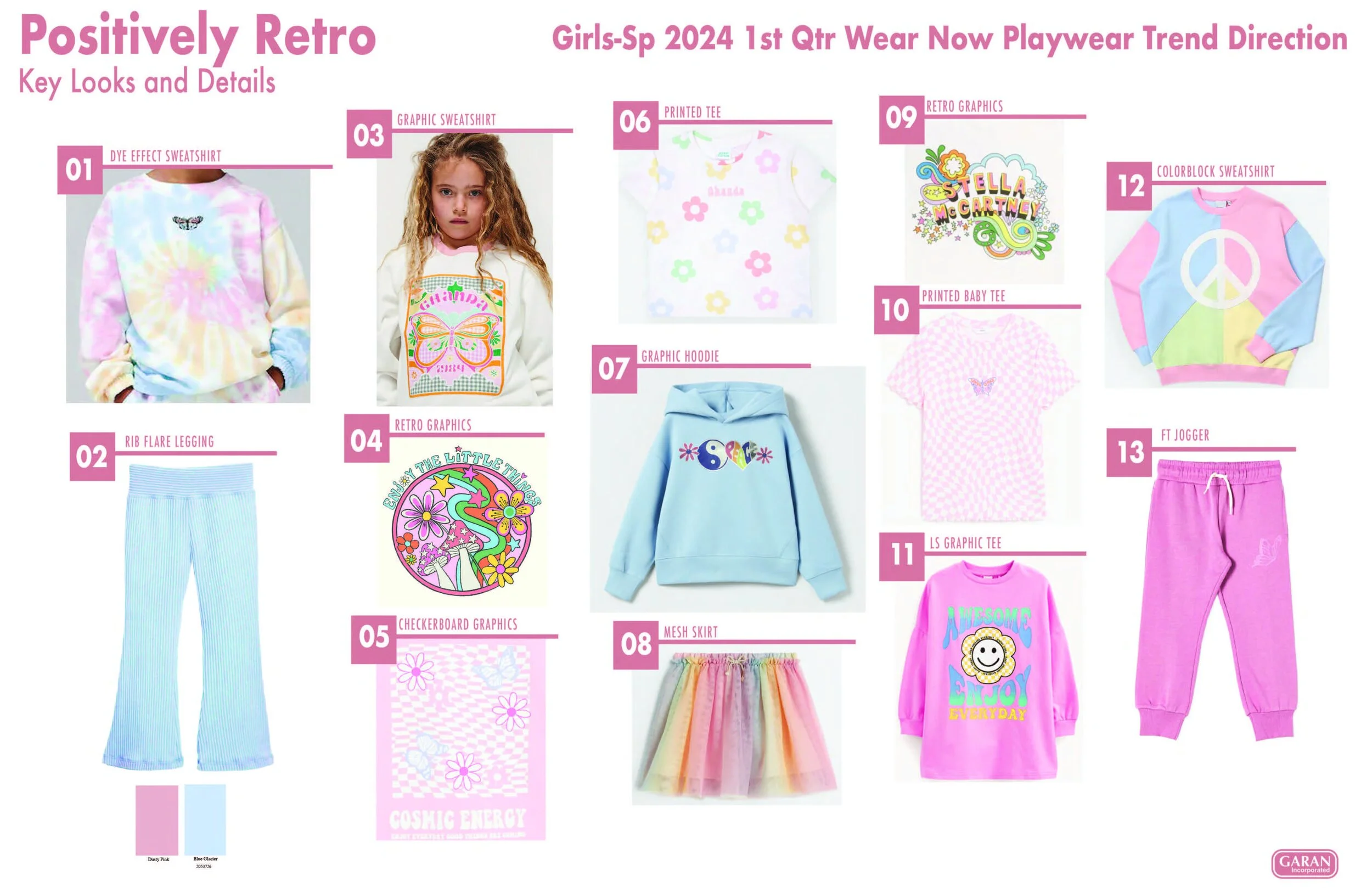 JENNIFER EULER GARAN SP24 SAMPLES R_Page_04.jpg