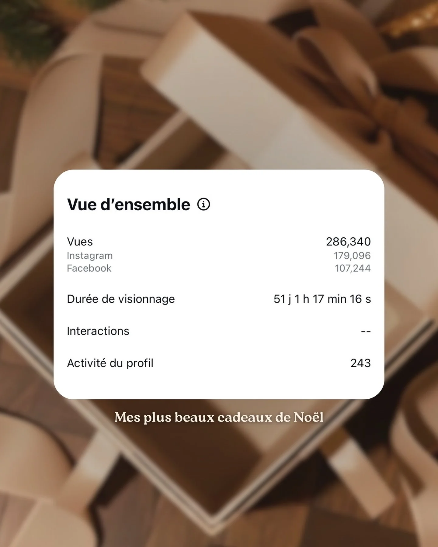 All I want for Christmas is&hellip; des bonnes performances et des clients contents 🎁🫶