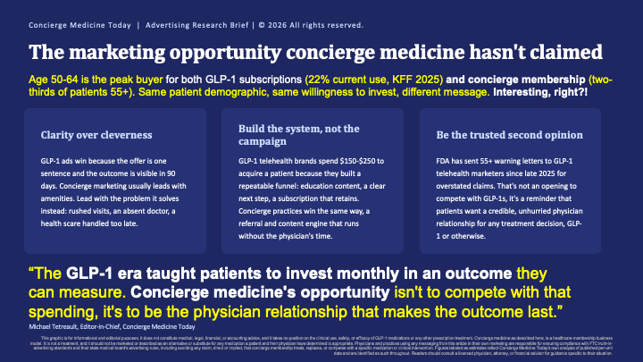 glp1_concierge_medicine-advertising-marketing_opportunity.png