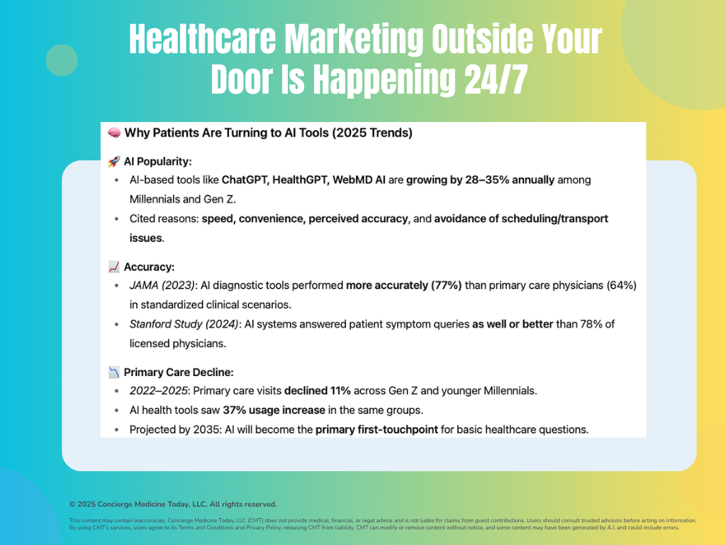 2025-CMT-MM-101-Edu-Concierge-Medicine-Today-LLC-4.png