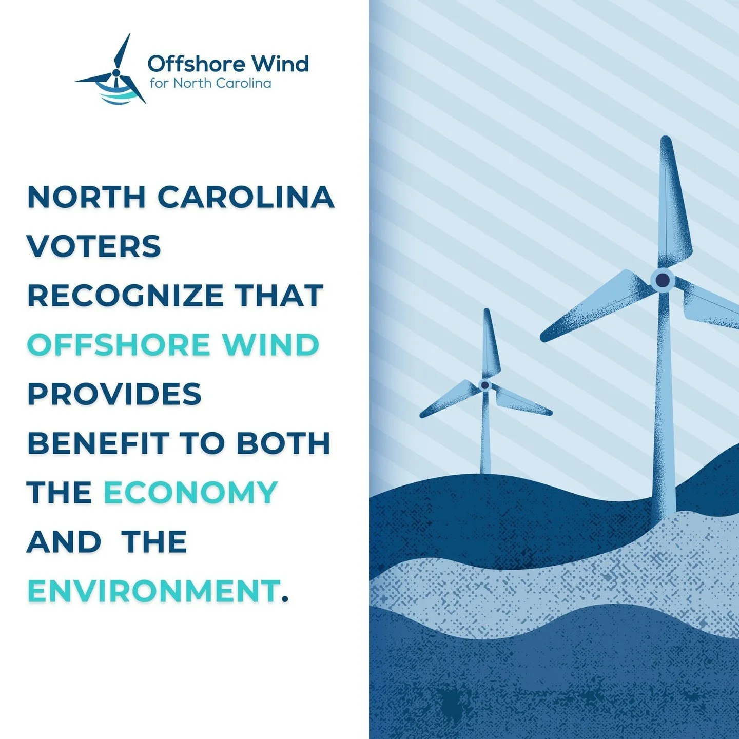 Across the state and the political spectrum, North Carolina voters recognize that #offshorewind will have a positive impact on jobs, the state&rsquo;s economy, and climate change. #Offshorewind is an opportunity that we can&rsquo;t afford to pass up.