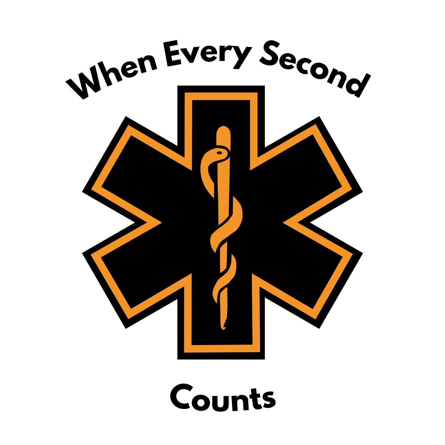 EMR refresher course
