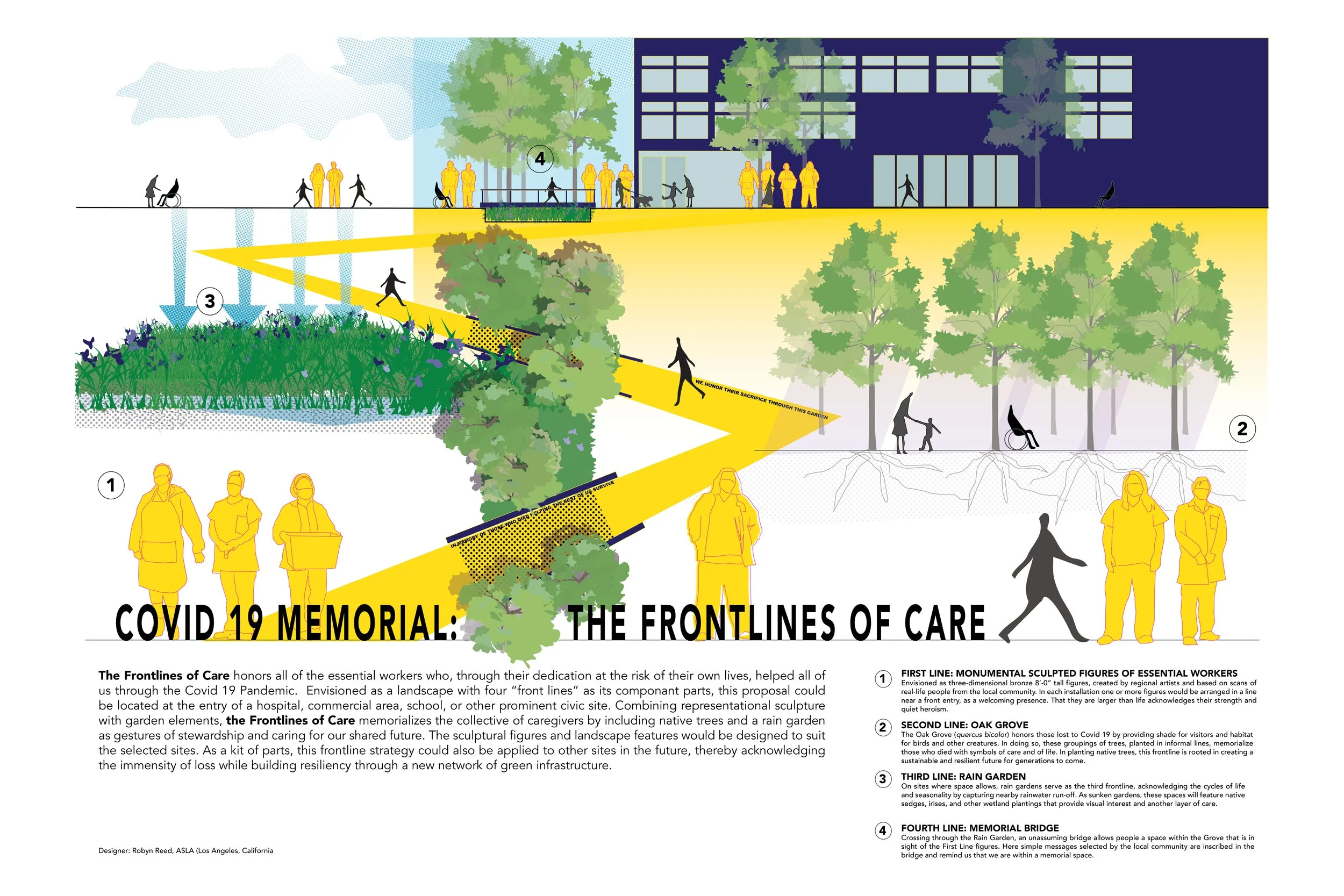 Frontlines of Care