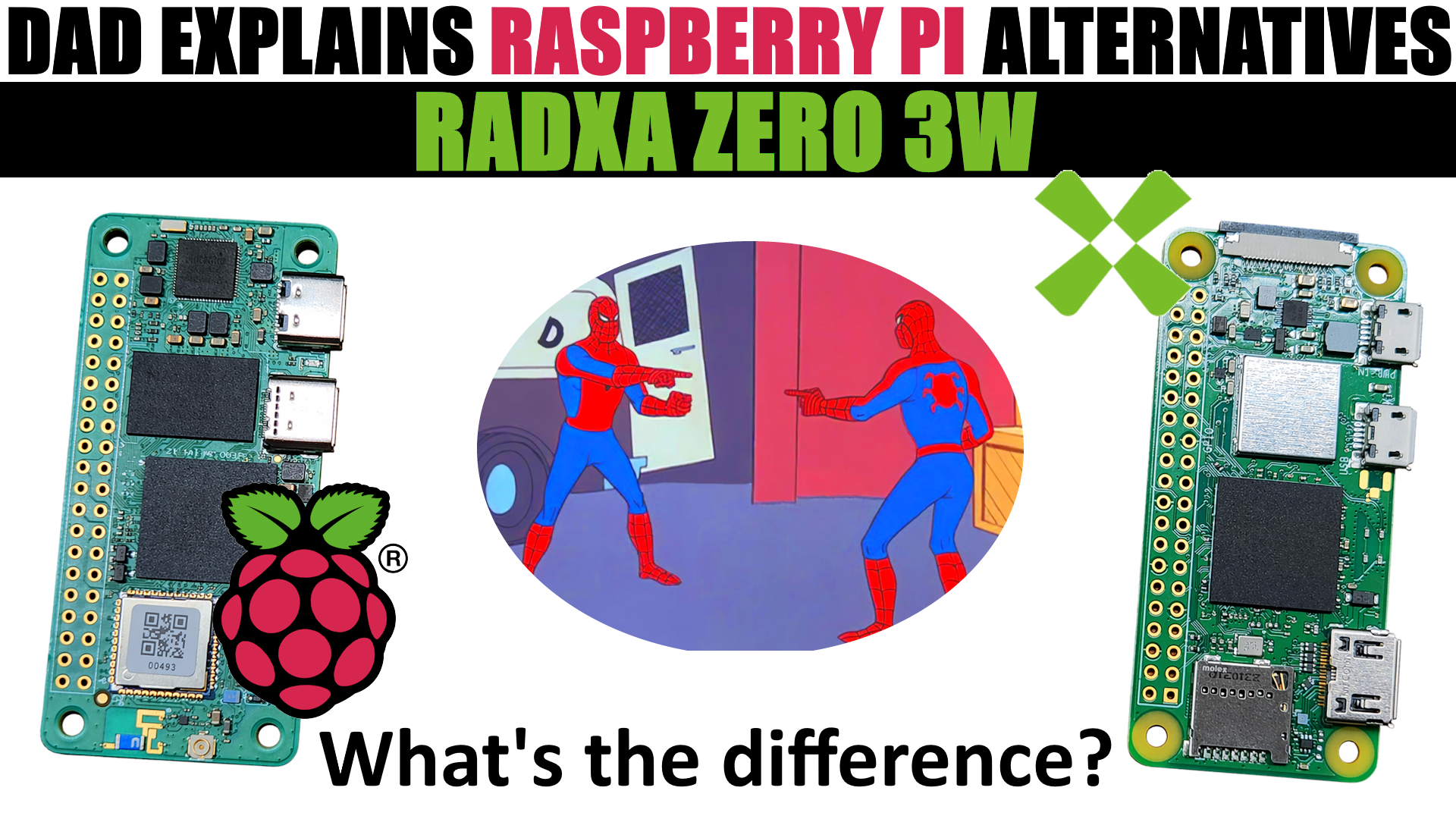 Loading Debian on a Radxa Zero 3W Worksheet