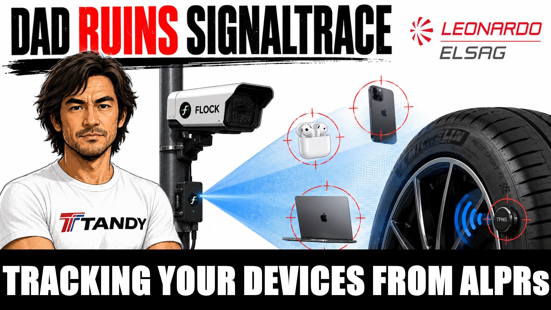 Military-grade sigint, aimed at Americans