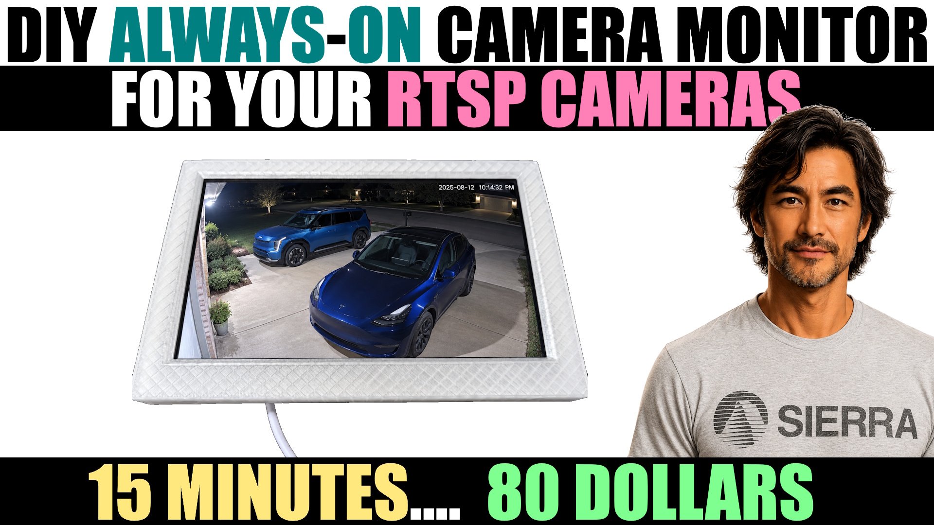 Build your own camera monitor (worksheet)