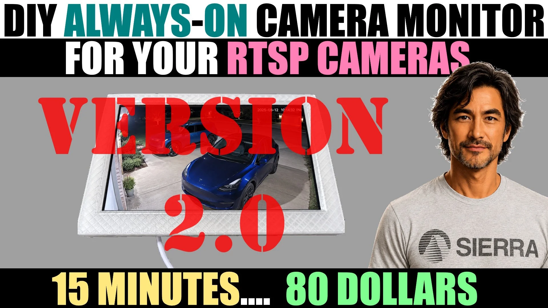 Build your own camera monitor v2.0 (worksheet) 