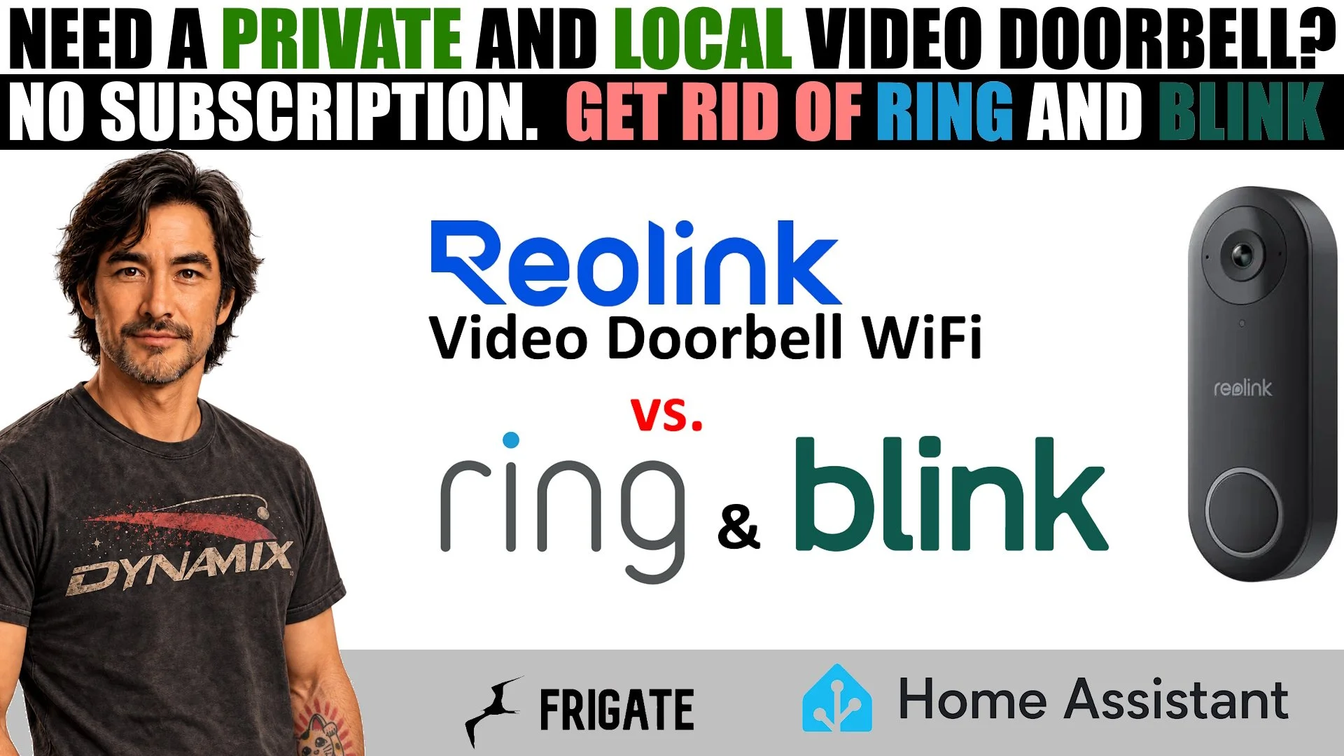 Reolink Video Doorbell WiFi in Frigate &amp; Home Assistant (worksheet)