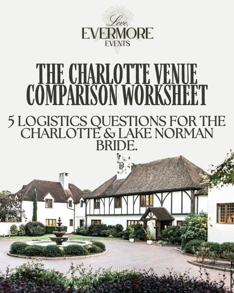 Cover page for a worksheet titled 'The Charlotte Venue Comparison Worksheet' with text about logistics questions for a bride. The background features a large, elegant white building with dark wooden accents, a fountain, and landscaped garden.