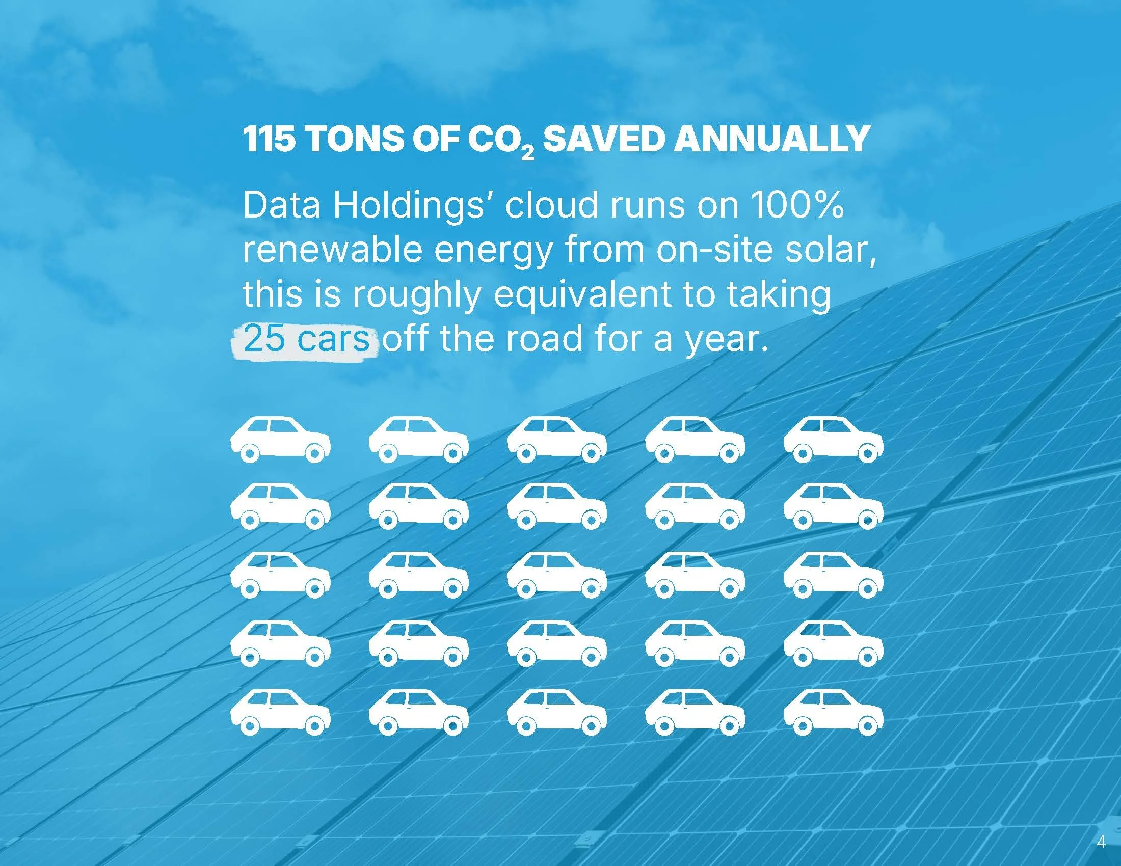 Data Holdings Sustainability Report 2026_Page_05.jpg