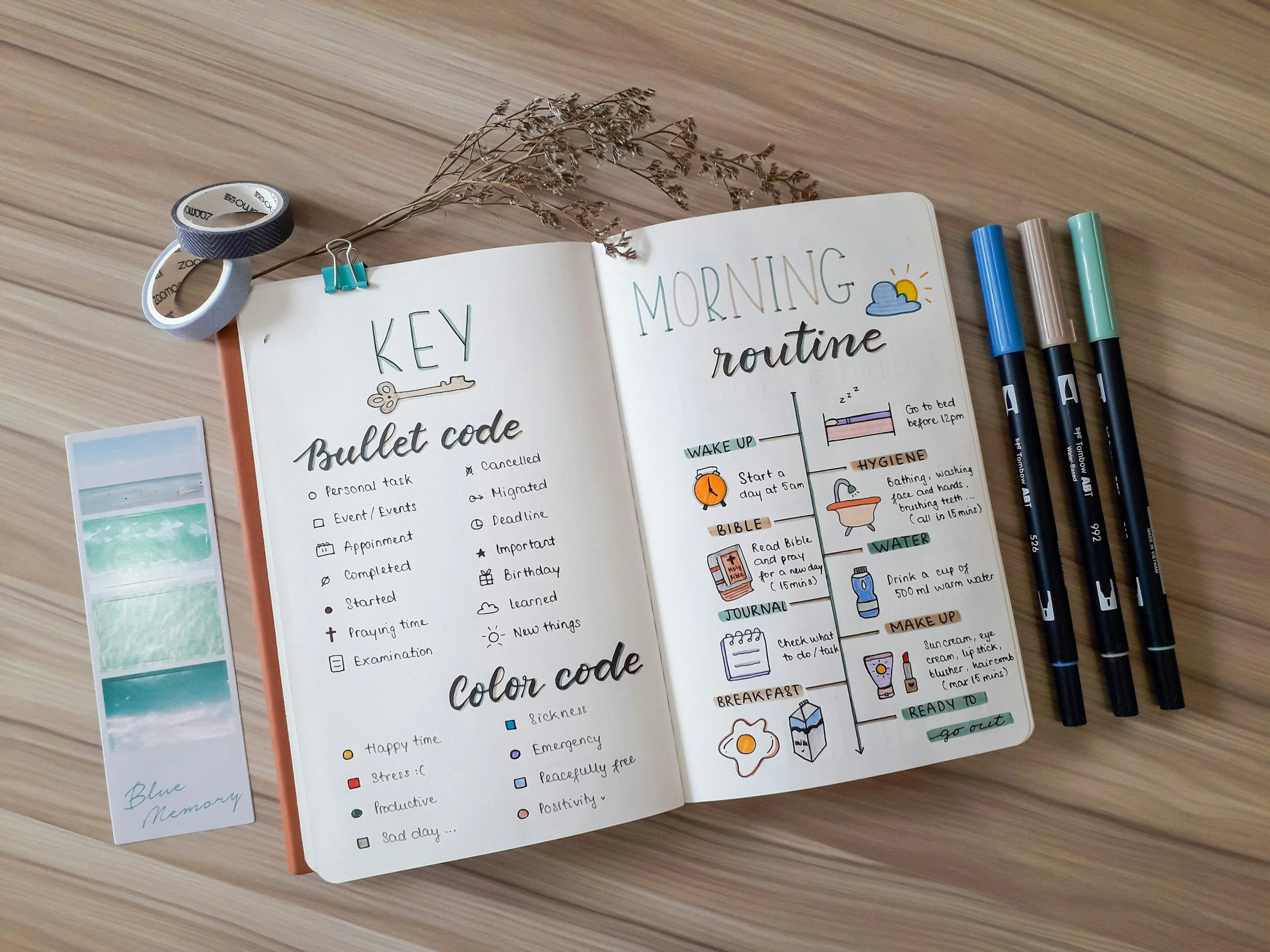 The Creative Cycle Part 1: Systems