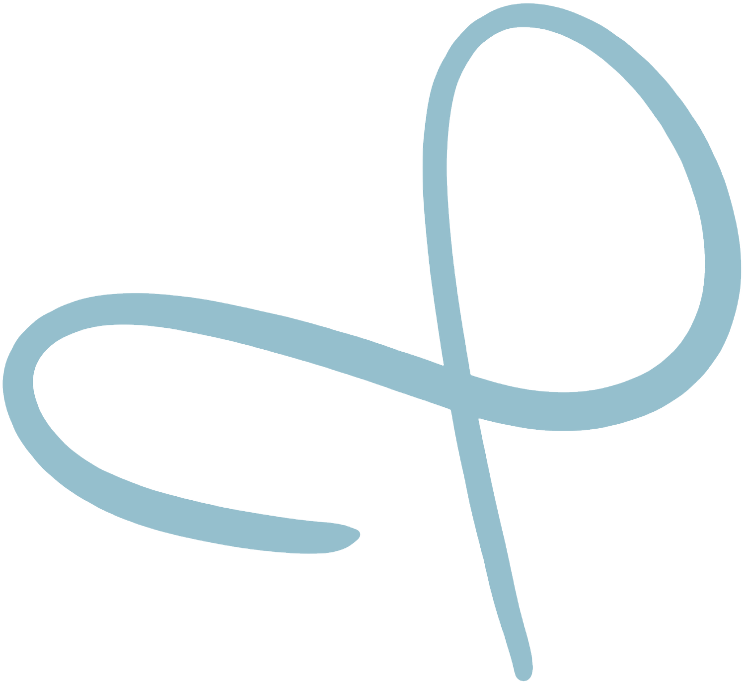 Corepare