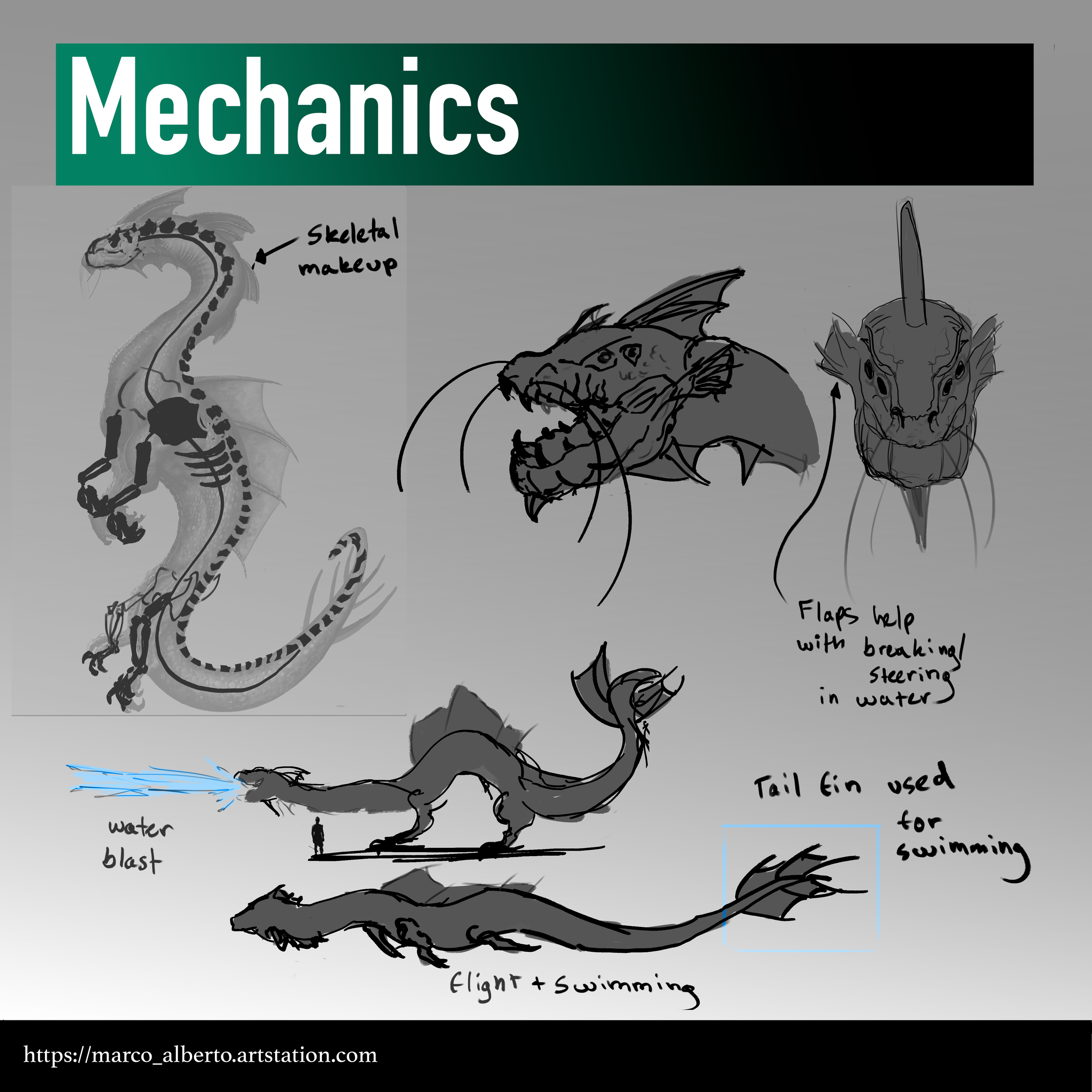 concepts 2 dragon.png