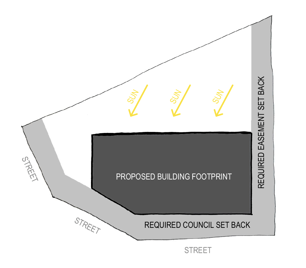 ArbArch-architect-design-home-extension-hawthorn-melbourne-sketch.gif
