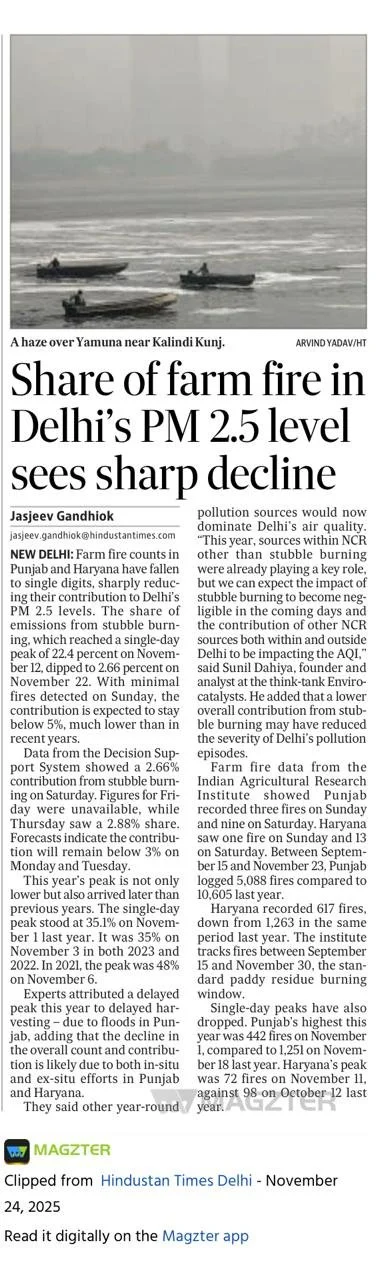 Share of farm fire in Delhi’s PM 2.5 level sees sharp decline