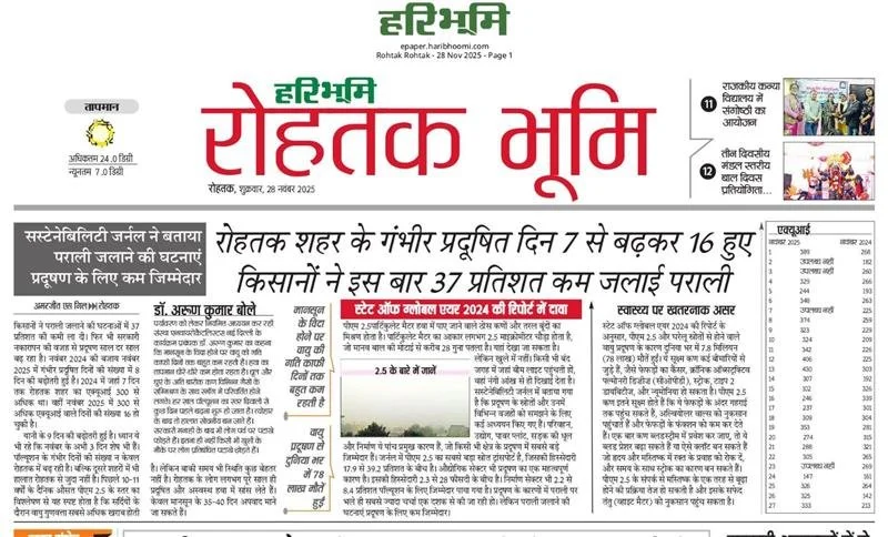 रोहतक शहर के गंभीर प्रदूषित दिन 7 से बढ़कर 16 हुए, किसानों ने इस बार 37 प्रतिशत कम जलायी पराली