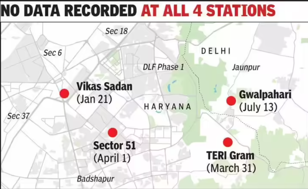 Gurgaon Now Pollution Blind As Sole Reading Station Goes Offline