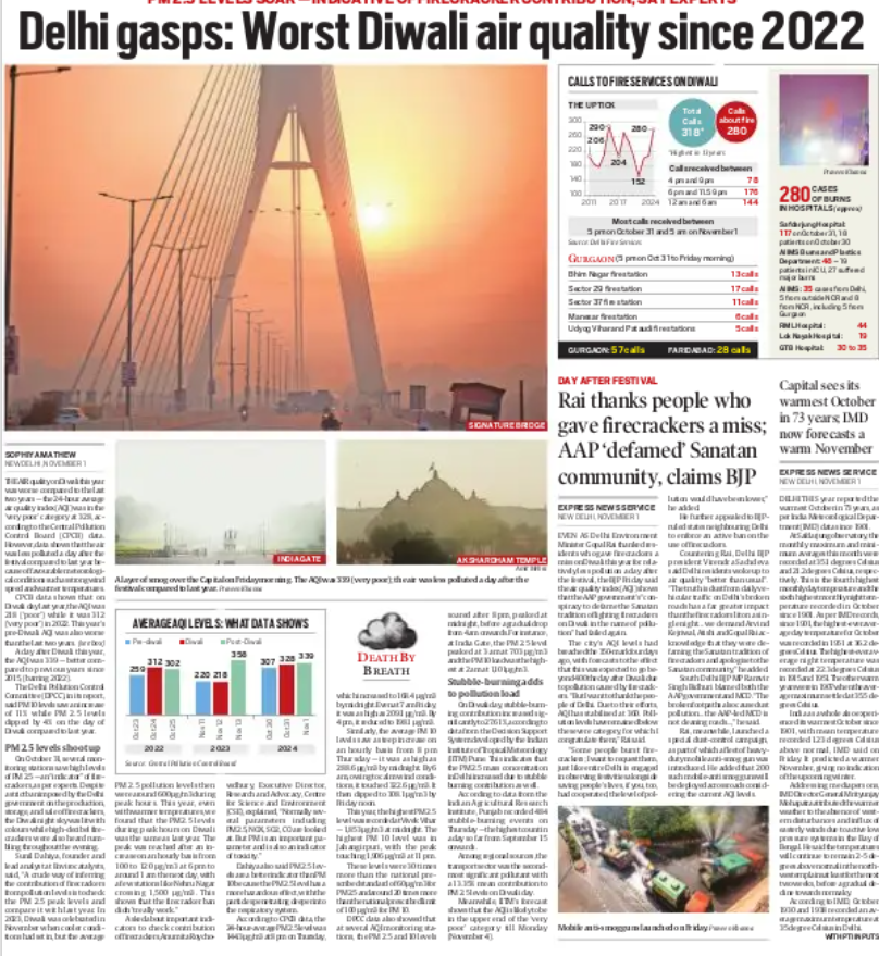Delhi gasps: Worst Diwali air quality since 2022
