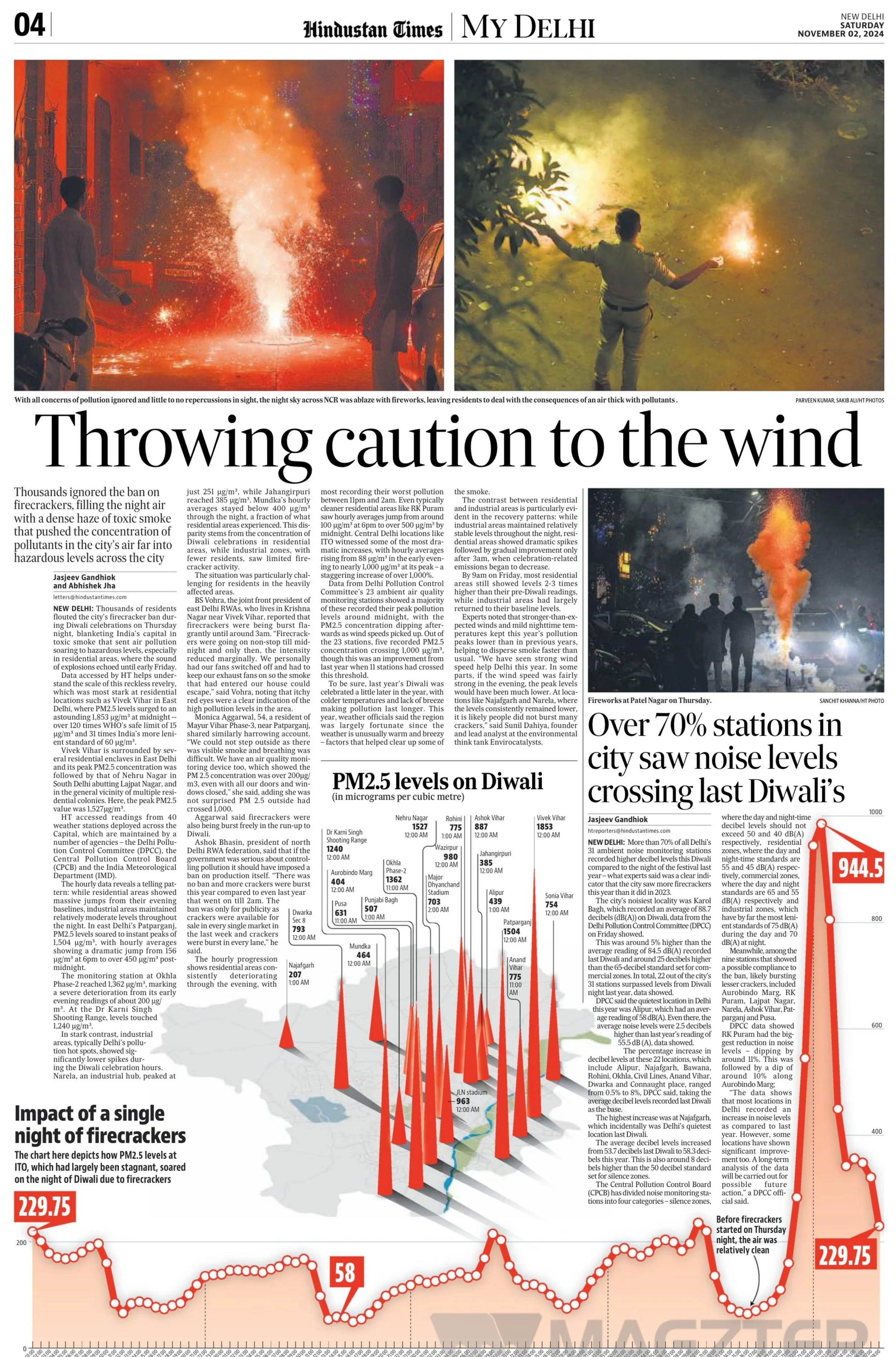 Throwing caution to the wind on Diwali in Delhi