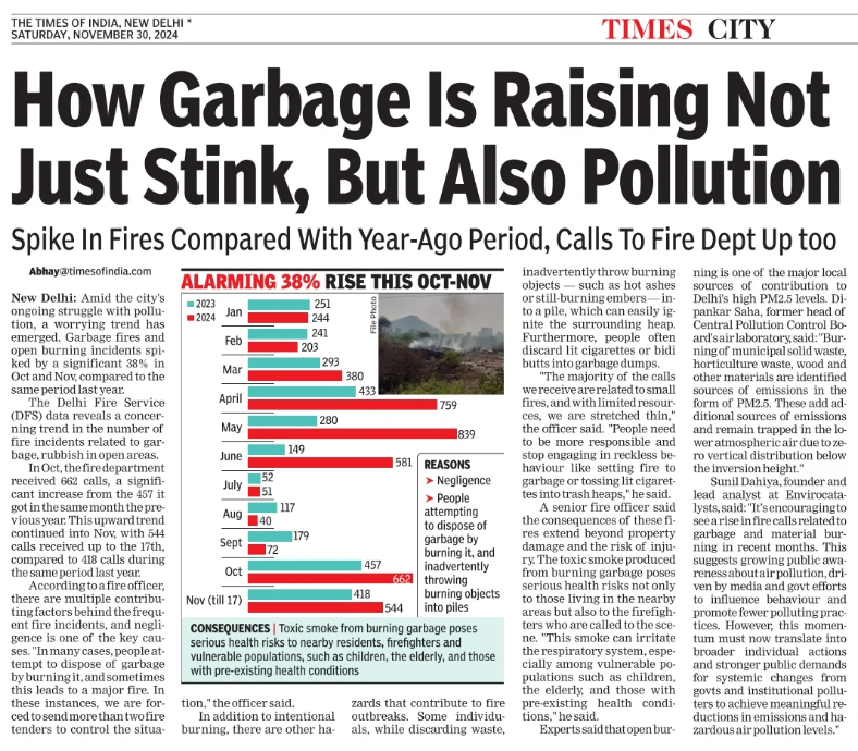 How garbage is raising not just stink, but also pollution in Delhi