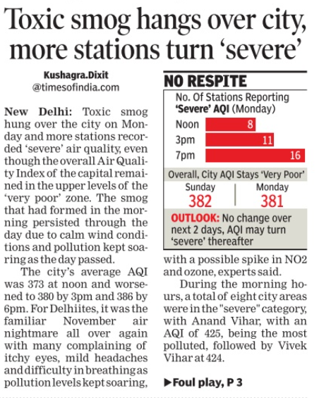 Toxic smog hangs over city, more stations turn ‘severe’