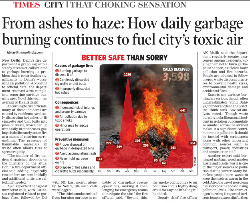 From ashes to haze: How daily garbage burning continues to fuel city’s toxic air