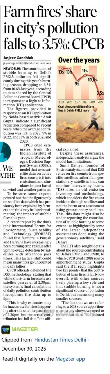 Farm fires’ share in Delhi’s PM 2.5 down to 3.5% this year: CPCB